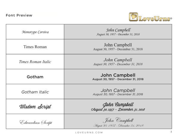 Engraving guide LoveUrns